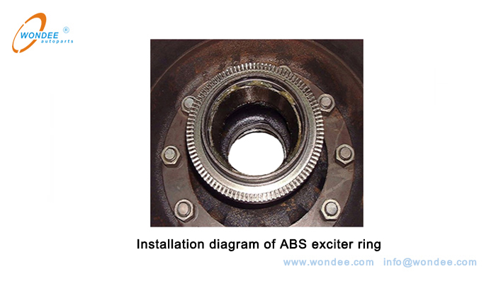 Installation diagram of ABS exciter ring رسم تخطيطي للتركيب من حلقة ABS المثيرة