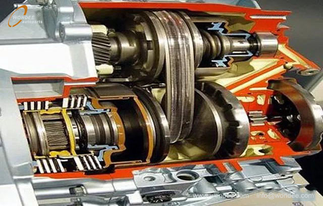 انتقال السيارات (5)