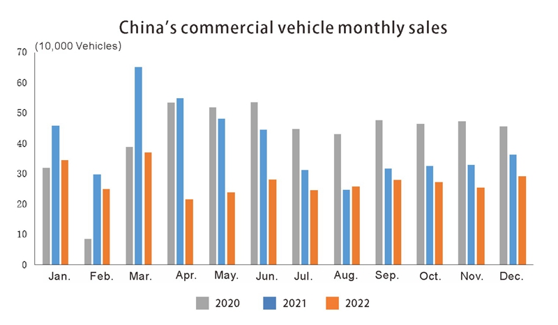 China auto (6) الصين السيارات (6)