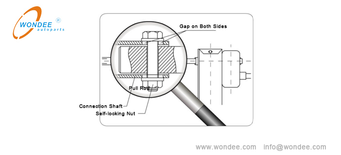 Jost Landing Gear for الثقيلة مقطورة نصف مقطورة من الصين الصانع / الأوتوبارت Wondee