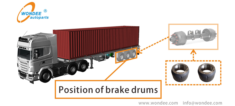 تطبيق طبلة Wondee Brake