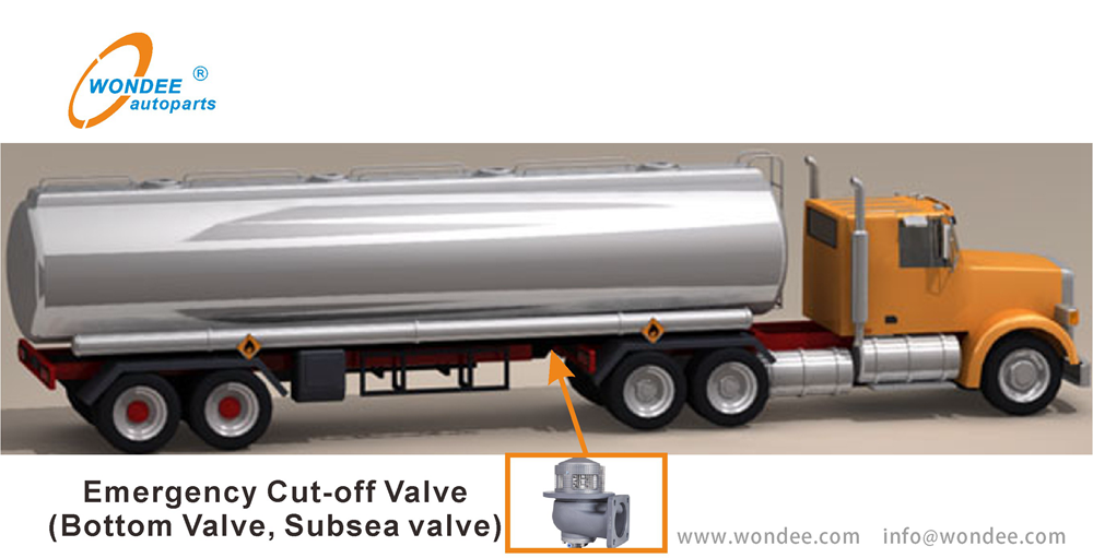 تطبيق صمام قطع الطوارئ من Autoparts Wondee 