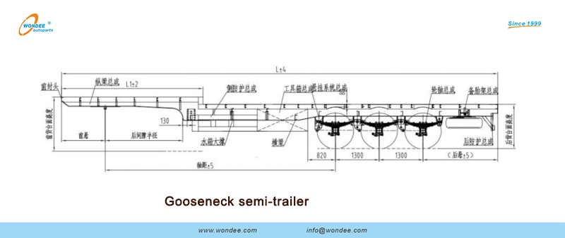 Gooseneck شبه المقطورة