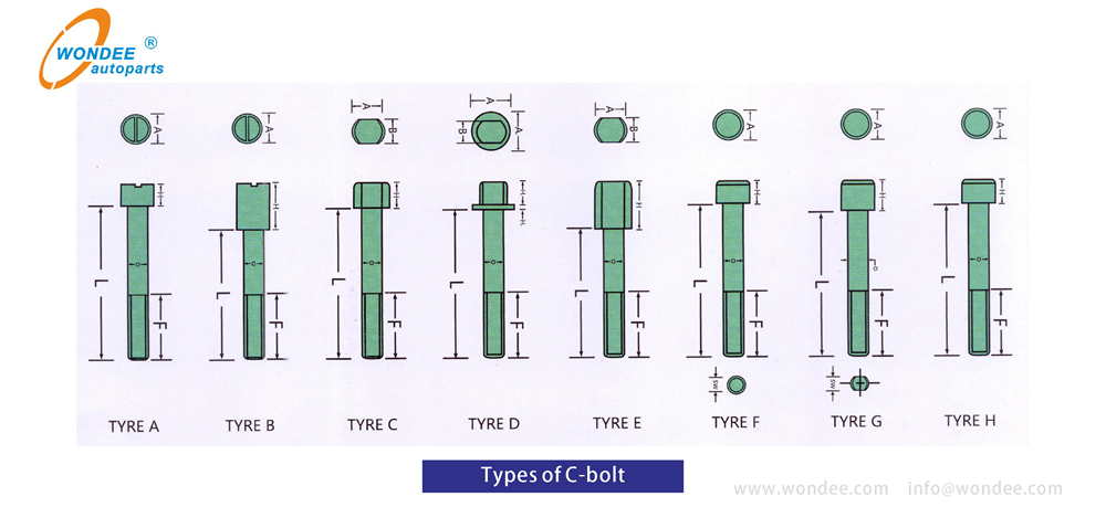 الأنواع fo c-bolt