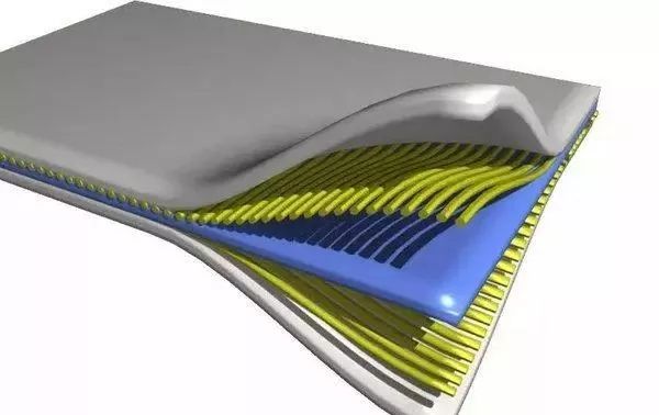 03-Composite Springs material,