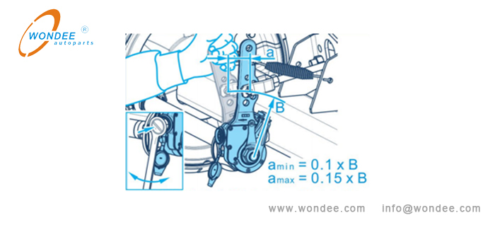 ضبط خلوص ضباط الركود