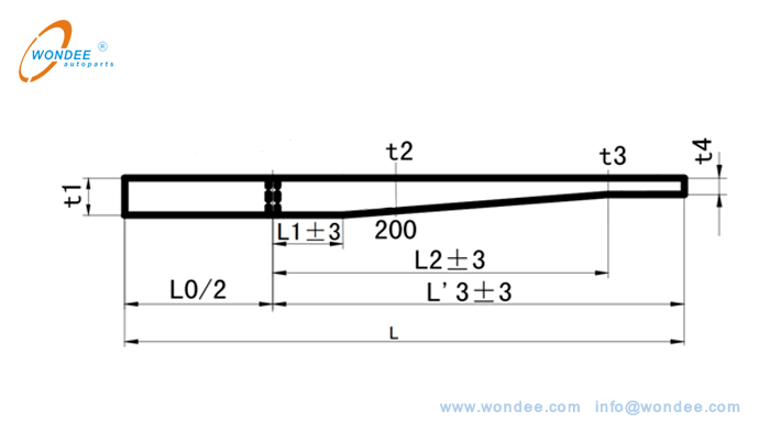 المعلمات المتداول لربيع ورقة