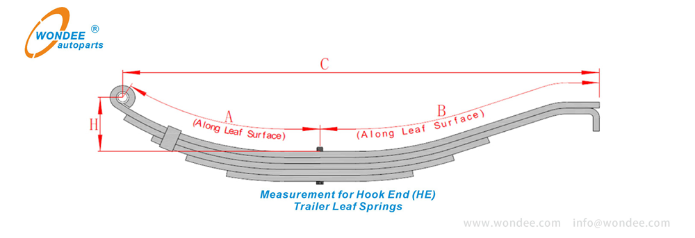 Wondee Trailer Springs (10)