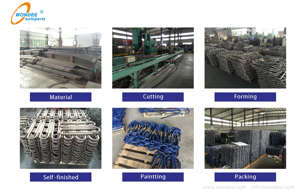 Wondee Bolt Factory and Workshop (1)