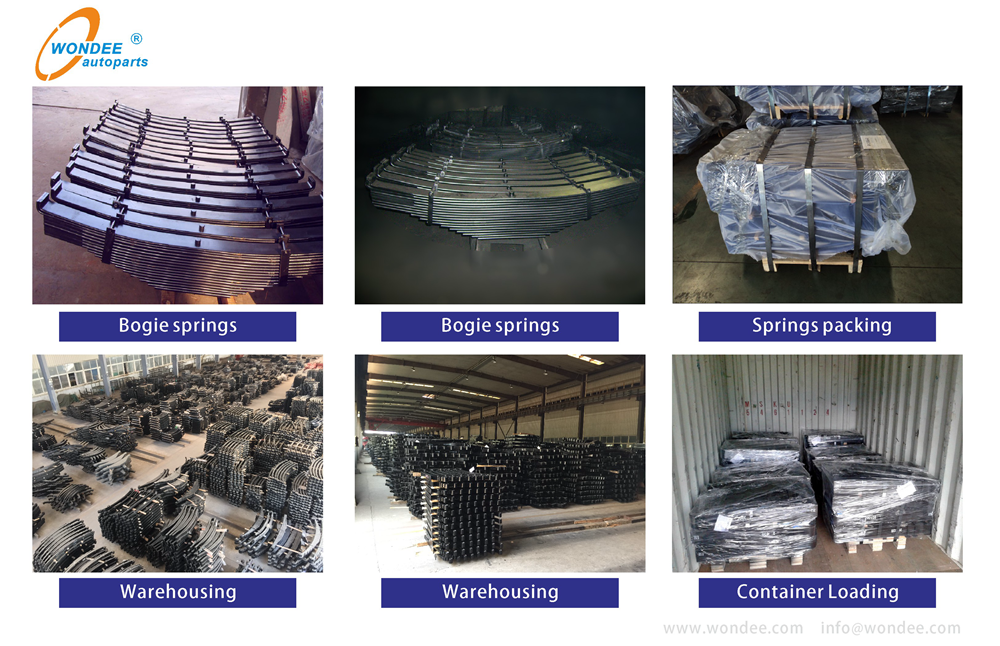 Wonde Bogie Spring (3)