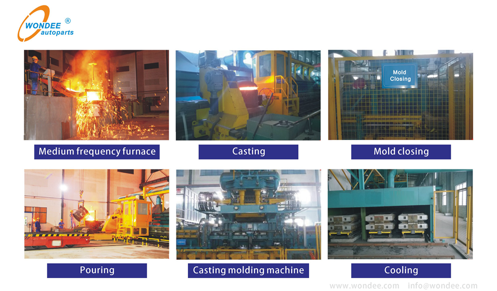 Wondee Brake Drum Casting عملية التلقي