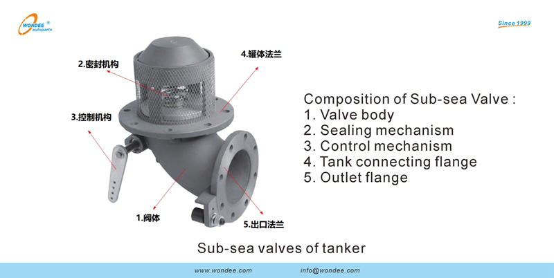 صمامات SUB SEA من الناقلة من Autoparts Wondee (2)