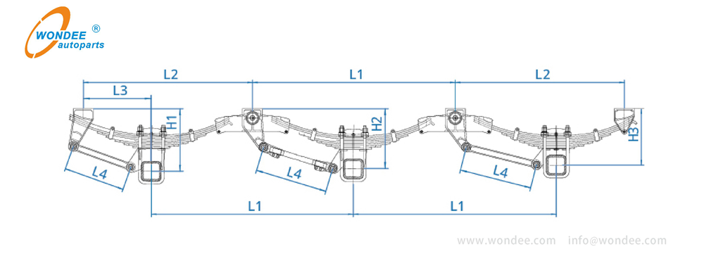 تعليق ROR (2)