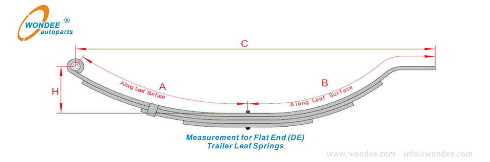 Wondee Trailer Springs (8)