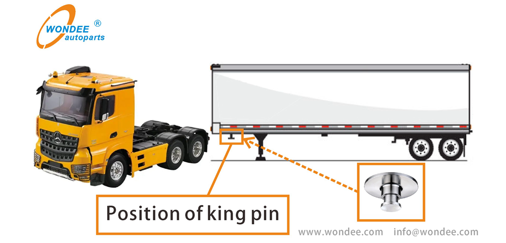 تطبيق King PIN