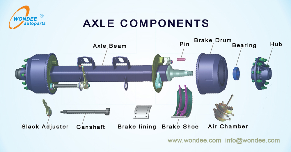 مكونات محور شبه مقطورة من Autoparts Wondee