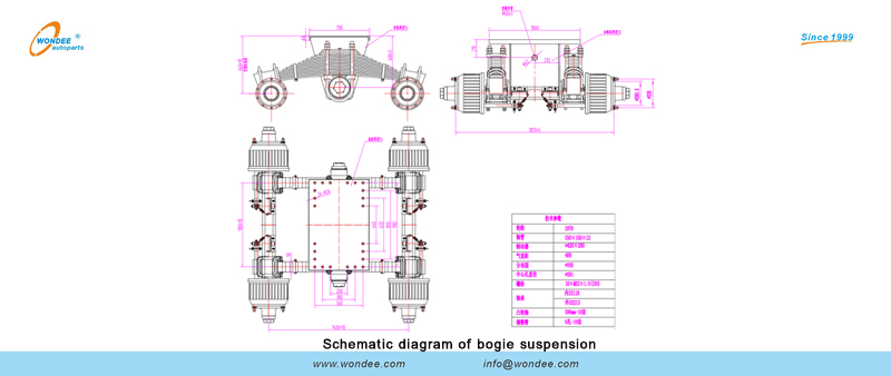 مخطط تخطيطي لتعليق Bogie