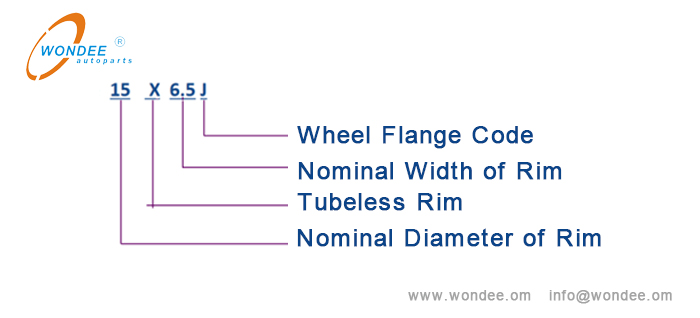 Tubeless rim model expression حافة لايحسي نموذج التعبير