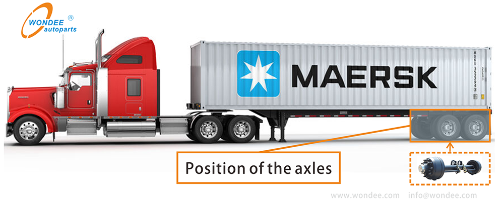 Applications of trailer axle