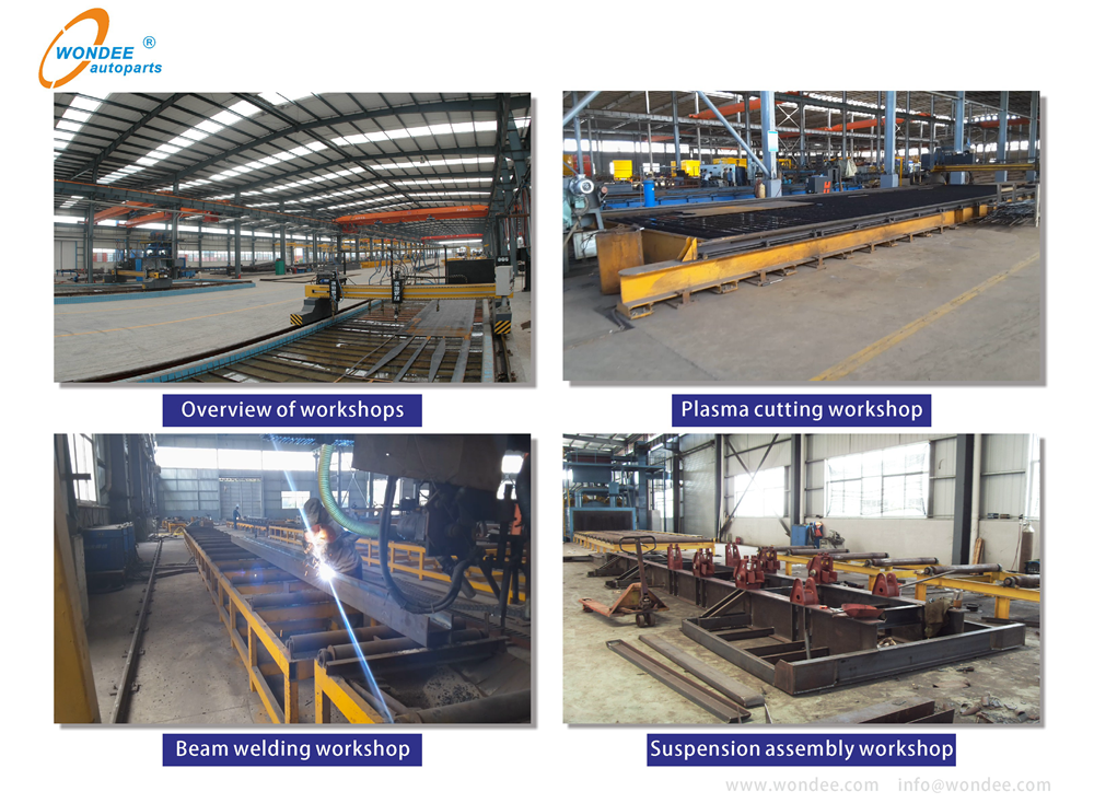 Wondee Semi Trailer Workshops1