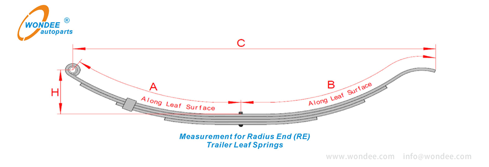 Wondee Trailer Springs (9)